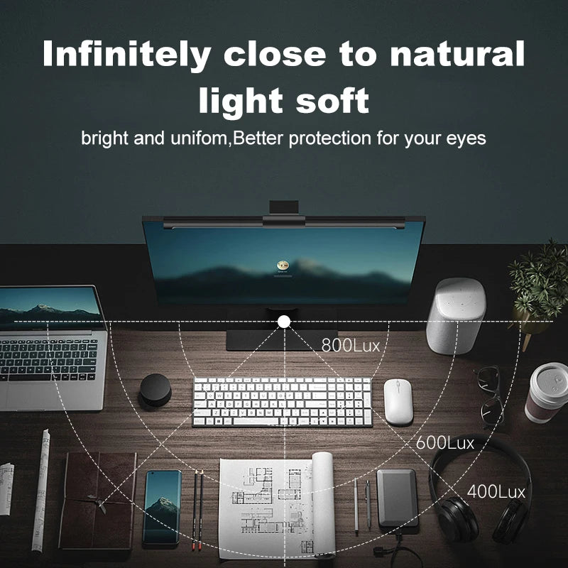 Led Monitor Lights Bar Stepless Dimming RGB Screen Hanging Light Bar Eye-caring LED Computer Desk Lamp USB Work Reading Lighting
